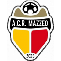 ACR Mazzeo Shop